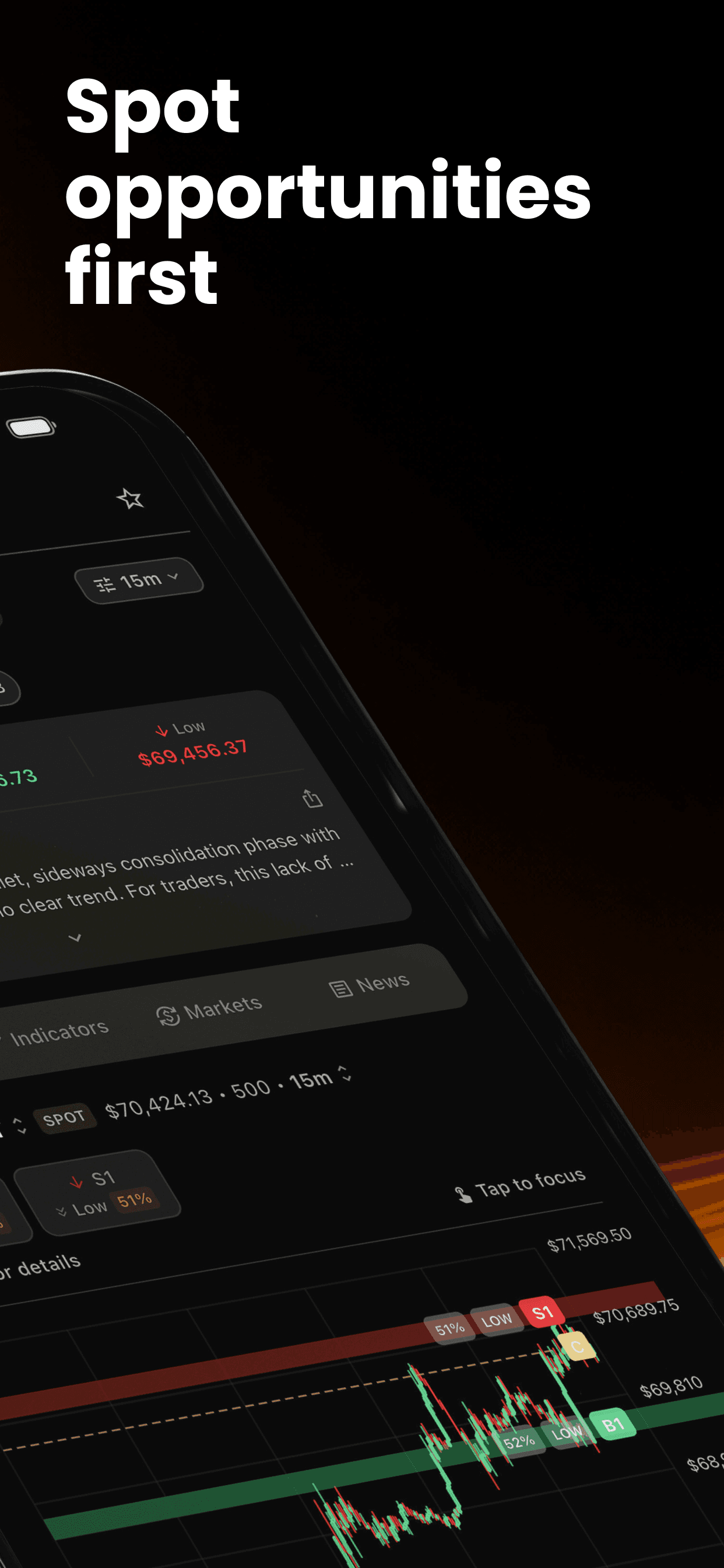 Zone d'achat IA pour Bitcoin avec niveaux de stop-loss et take-profit