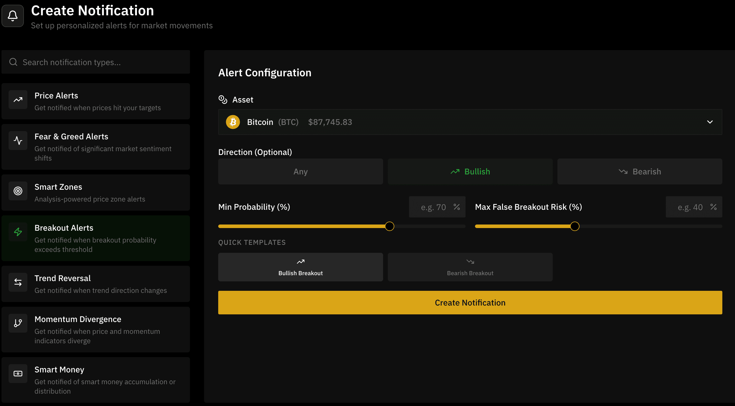Функции Flicker: алерты пробоев, страх и жадность, поток умных денег