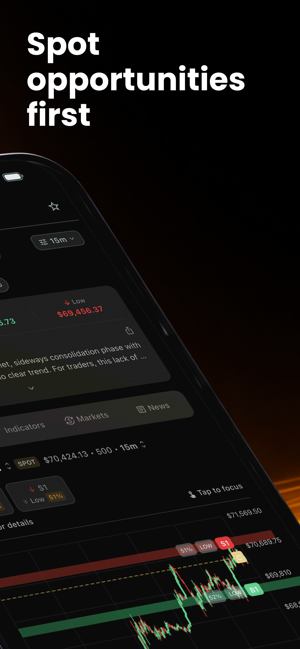 Stop-loss ve kâr al seviyelerini gösteren Bitcoin için yapay zeka alım bölgesi
