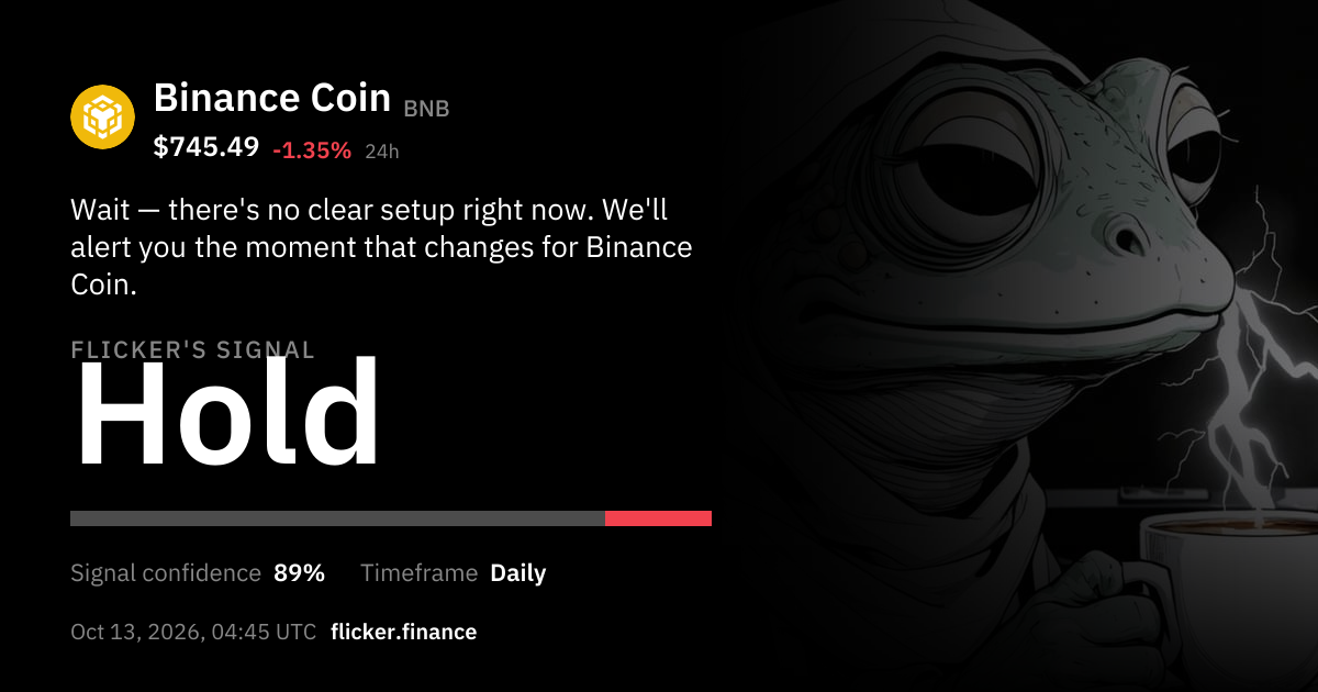 Binance Coin (BNB) Price Analysis & Trading Signals | Flicker