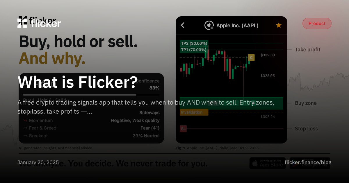 What is Flicker? | Flicker